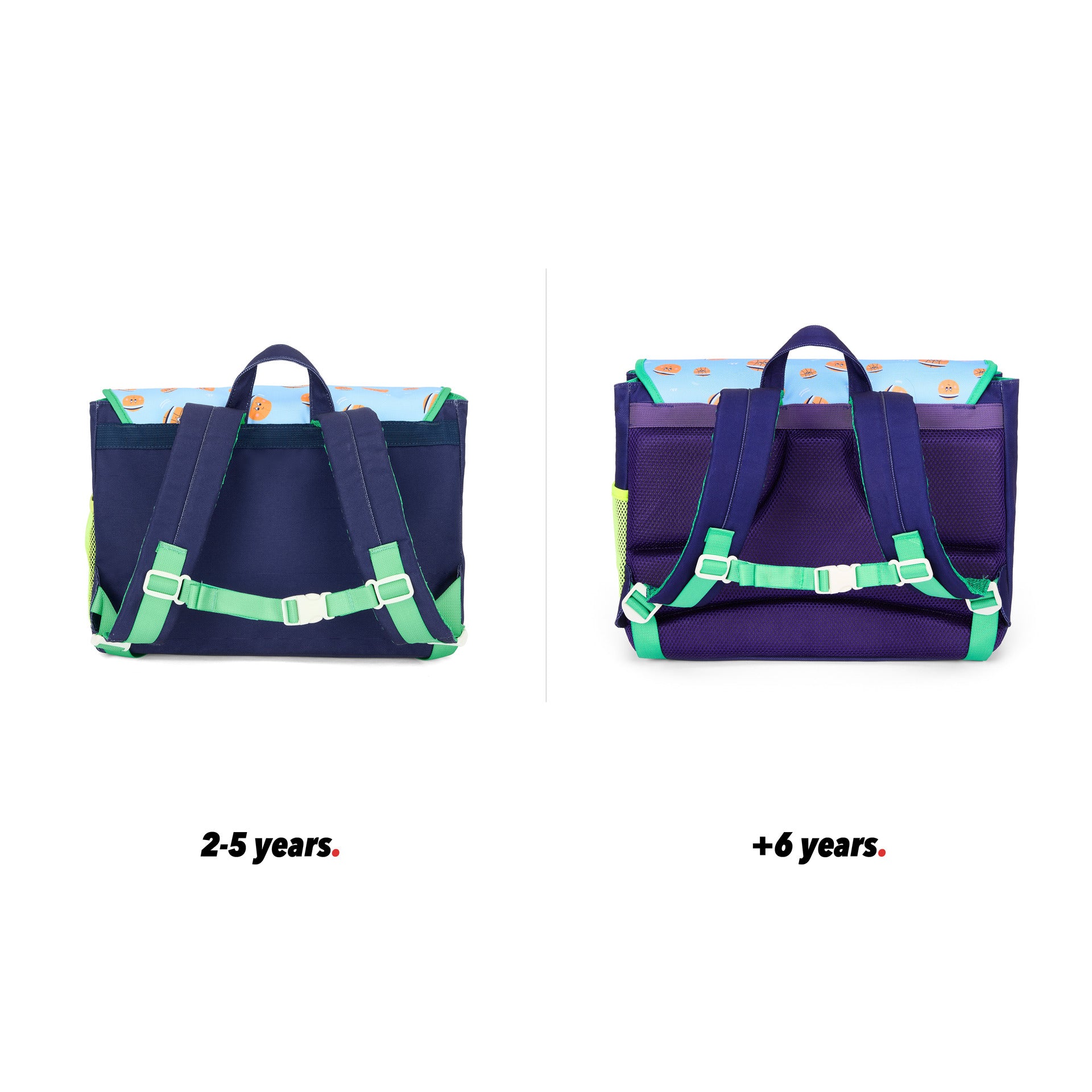 Schultasche Kind blau Sport-Motiv Bälle Orange Rückenansicht Größenvergleich 2 Größen Hello Hossy